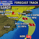 Hurricane Sandy