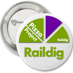 The Raildig Pizza Project